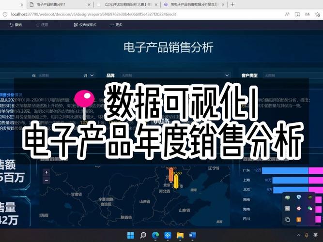 数据可视化电子产品年度销售分析